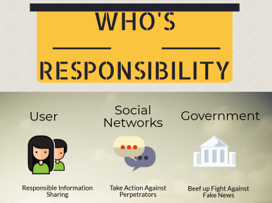 responsibility_26165561.png